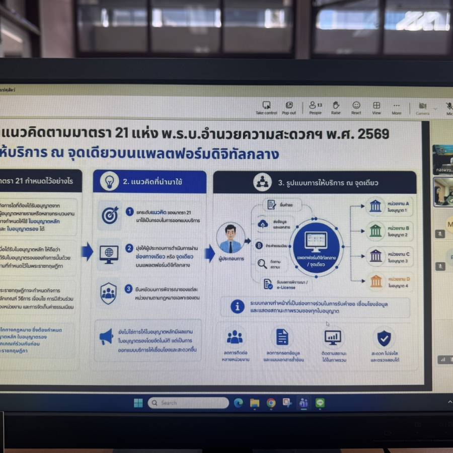 การประชุมสัมภาษณ์ข้อมูลประกอบการศึกษาแนวทางการขับเคลื่อนการพัฒนาระบบใบอนุญาตหลัก (Super License) 